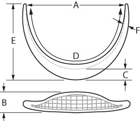 Conform Extended Anatomical Kinn Implantat, Small