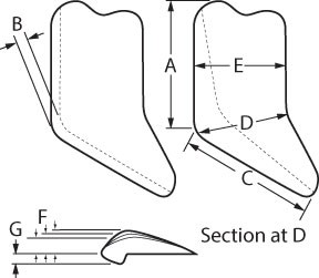 Taylor Lateral Mandibular Angle Implantat 4R/10, rechts